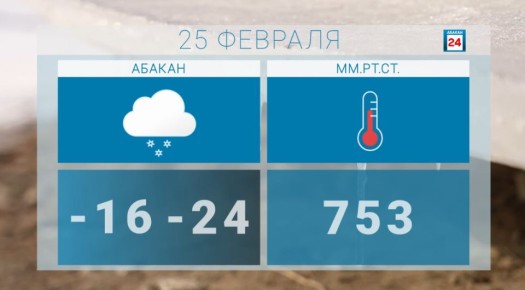 Доброе утро, друзья. Внезапно!!! И уже среда Приятно же