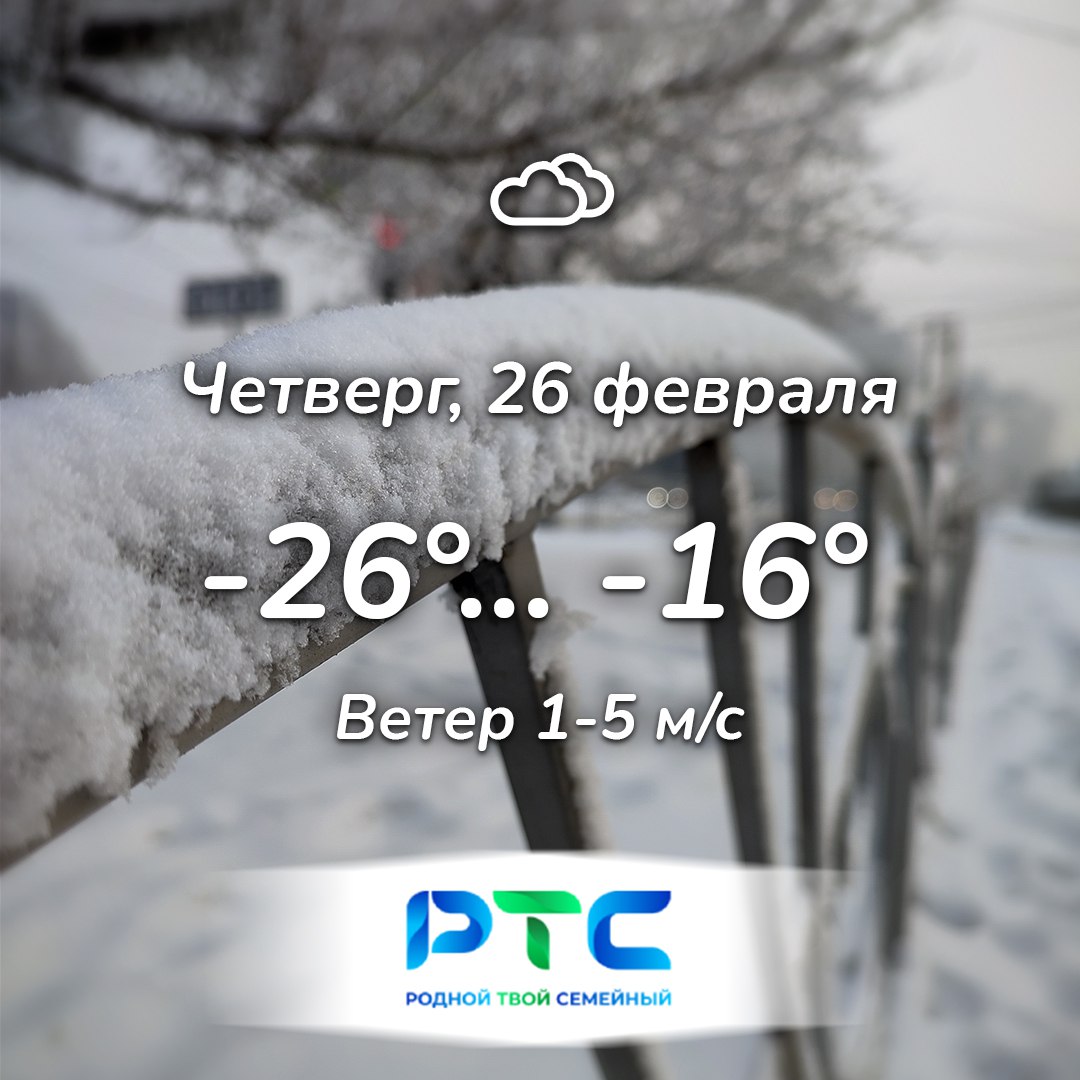 Прогноз погоды