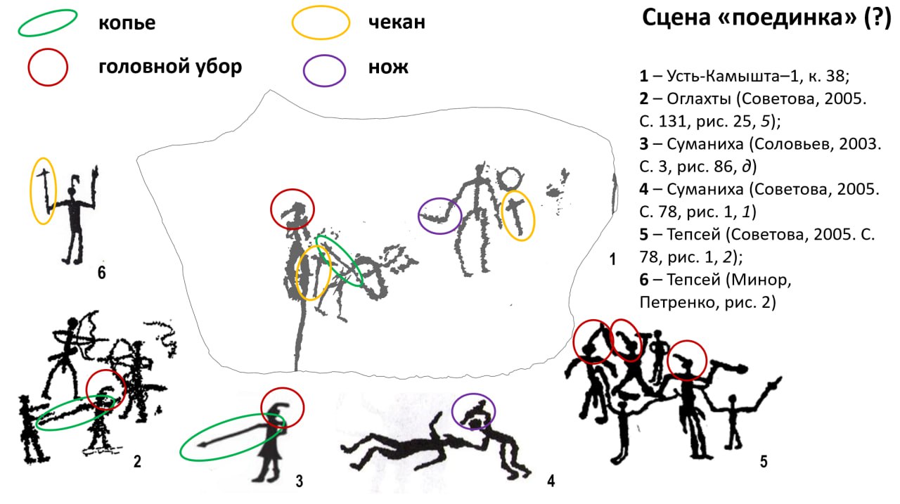 На разновременных памятниках в курганах Хакасии обнаружили каменные плиты с петроглифами, изображающими различные сюжеты, включая сцены охоты На разновременных памятниках в курганах Хакасии обнаружили каменные плиты с петроглифами, изображающими различные сюжеты, включая сцены охоты