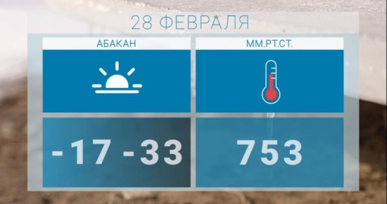 Доброе утро, друзья. Прощаемся с зимой, но пока