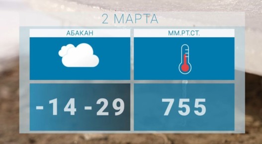 Друзья, доброе утро. Пусть если уж не погода за окном, то хоть настроение будет весенним