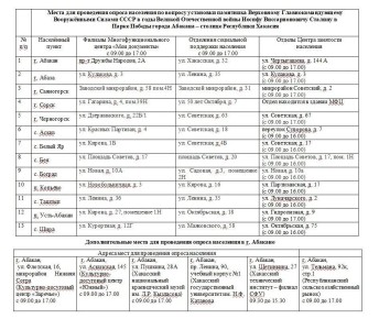 ��������, ��� ����� ����� �������� ������ � ��������� ������� � �������