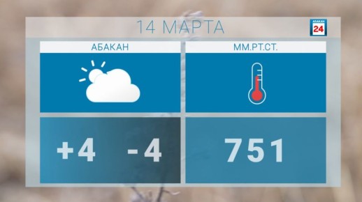 Доброе утро, друзья. Всем отличной субботы: хорошего настроения и времени для себя