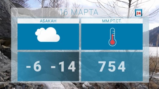 Доброе утро, друзья. Сегодня обещают резкий ветер, утепляемся, чтобы не подхватить весенней простуды