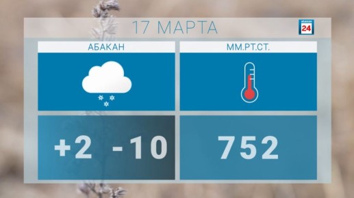 Доброе утро, друзья. Пусть этот вторник станет днем радости и приятных эмоций