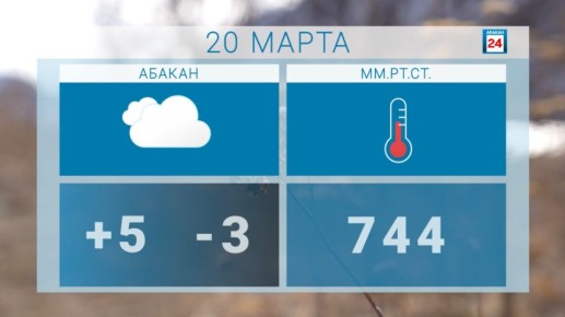 ���� ������ ����. ����� ������� ����� ������ � ������� ������� � ��������