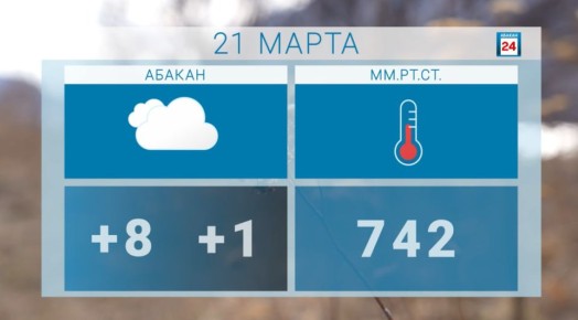 Доброе утро, встречаем сегодня Чыл-Пазы