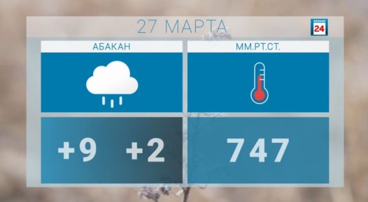 ������ ����, ������. ���� ��������� ��� � ���������� �������� �� ���������� �������