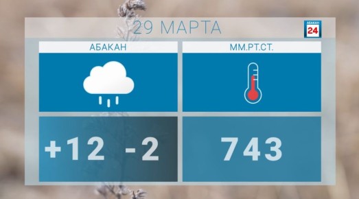 ������ ����, ������. �����������-���� ��� ����, ����� ����� ��������� ���� ������