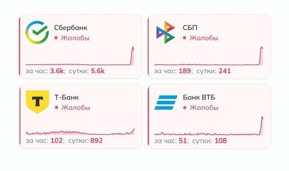 ������� ���������, ��� � �-����� ����������� �� ������