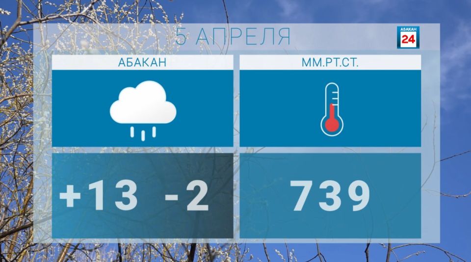 ������ ����, ������. ������� ������� �����������