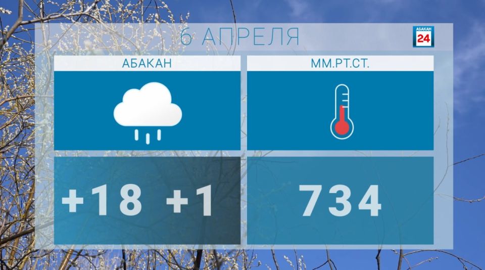 ������ ����, ������. ���� ��������� � ��� �� ���������� ������ ���� � ������� ����� ���