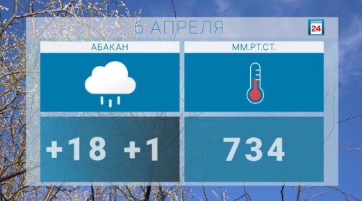 ������ ����, ������. ���� ��������� � ��� �� ���������� ������ ���� � ������� ����� ���