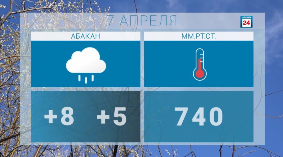 ������ ����, ������. ��������� ����� � ����� ����, � ����� �� ������� ������ ������