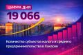СКОЛЬКО ПРЕДПРИНИМАТЕЛЕЙ В ХАКАСИИ?