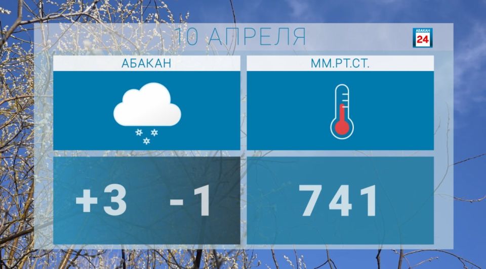 ������ ����, ������. ���� ������ ������ ���, ����������� � �������� � �� �������� �����������