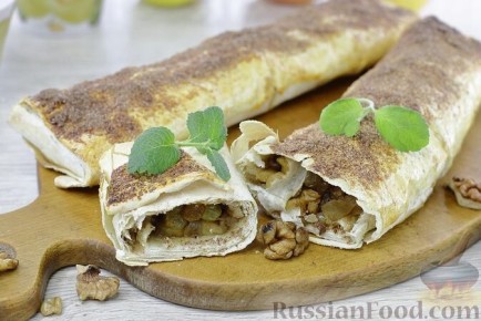 ������ � ������� �������: ��� ����������� � 2025 ����