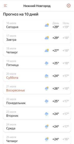Садовые страсти: как полив спасает урожай в жару