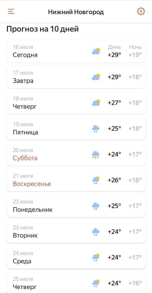 Садовые страсти: как полив спасает урожай в жару