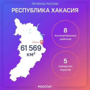 �������� �������������� � ��������� ������� ��������� �������� ����� � �� ������ ���������������� �������� �������