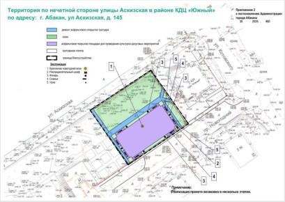 ����� ����� �������: ������ � ������� ������� �������� ����������� ����� ���������� ��� ��������������� � 2027 ����