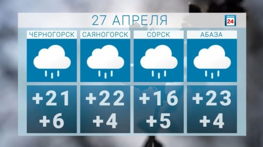 ������ ����, ������. ���� ������� ������� �� ������� ������