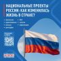 Комфортно ли живут жители Хакасии — выяснит Народный Фронт