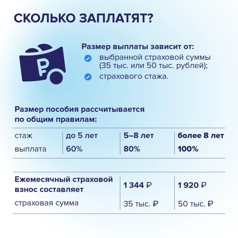Болеть без потерь для семейного бюджета: самозанятые смогут получать оплачиваемые больничные Болеть без потерь для семейного бюджета: самозанятые смогут получать оплачиваемые больничные