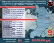 Об ИТ-мошенничестве в цифрах