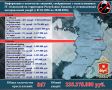 Об ИТ-мошенничестве в цифрах