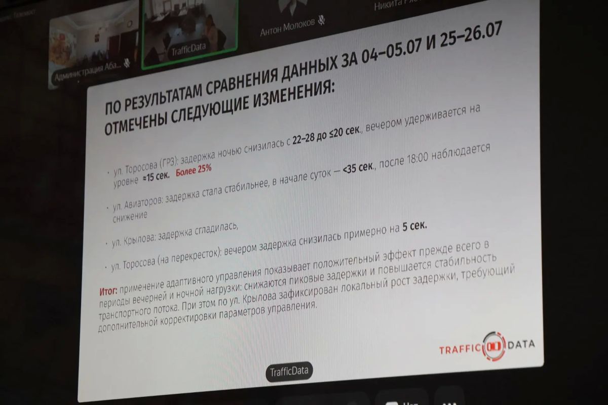 «Умный» светофор: эксперимент в Абакане продолжается «Умный» светофор: эксперимент в Абакане продолжается
