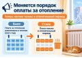 Меняется порядок оплаты за отопление в Хакасии