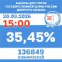 �� �������� �������� � ������� - ��������� �����