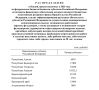 Более 19,5 млн.руб. получит Хакасия на реализацию программ «Земский доктор» и «Земский фельдшер»