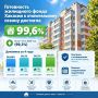 Готовность жилищного фонда Хакасии к отопительному сезону достигла 99,6%
