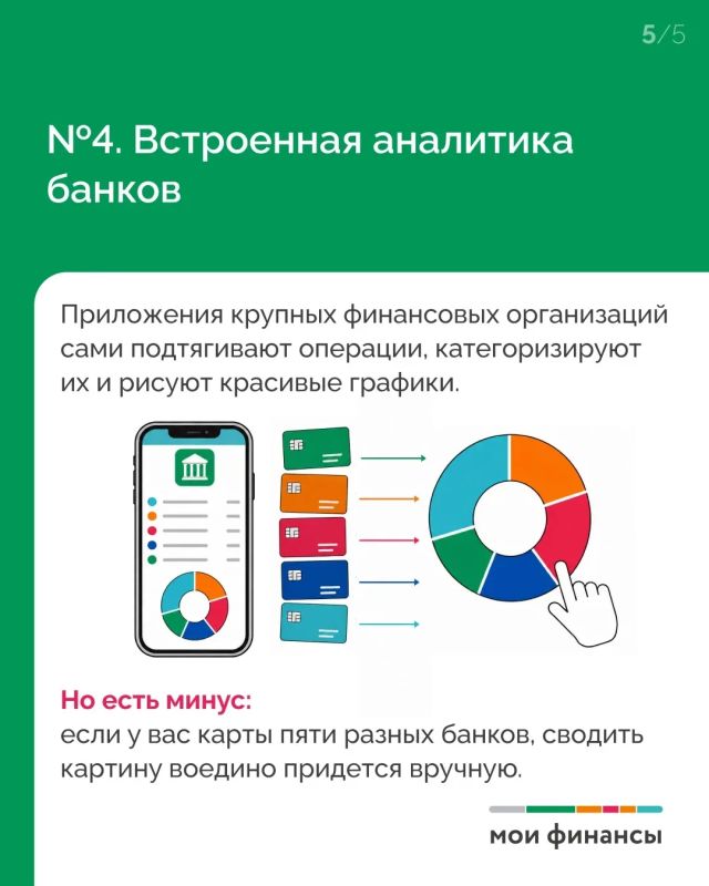 Для того чтобы начать вести личный или семейный бюджет, долгая подготовка не требуется Для того чтобы начать вести личный или семейный бюджет, долгая подготовка не требуется
