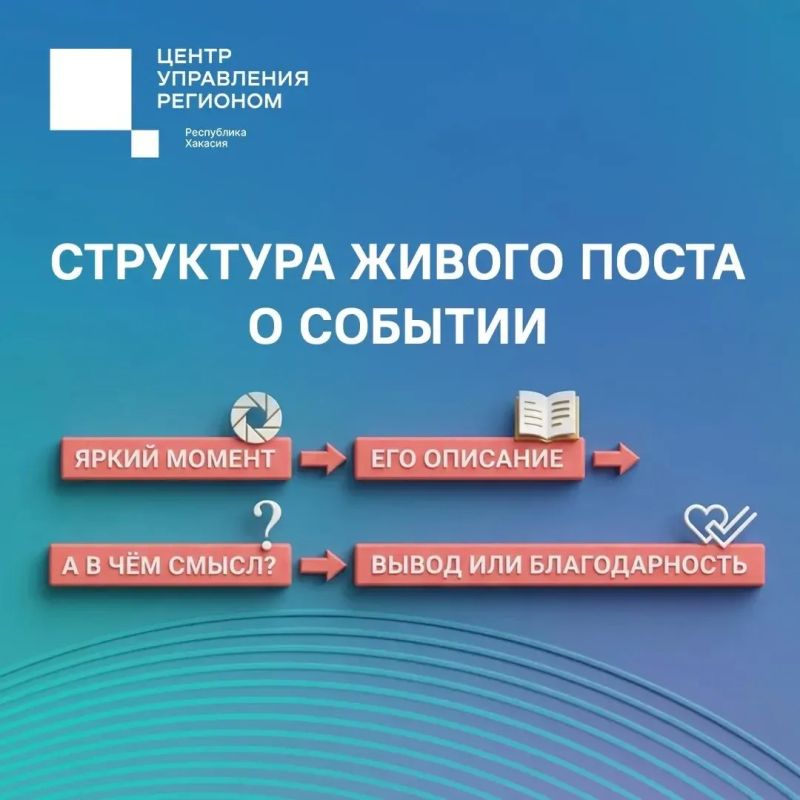 Как рассказать о событии и не потерять читателя?