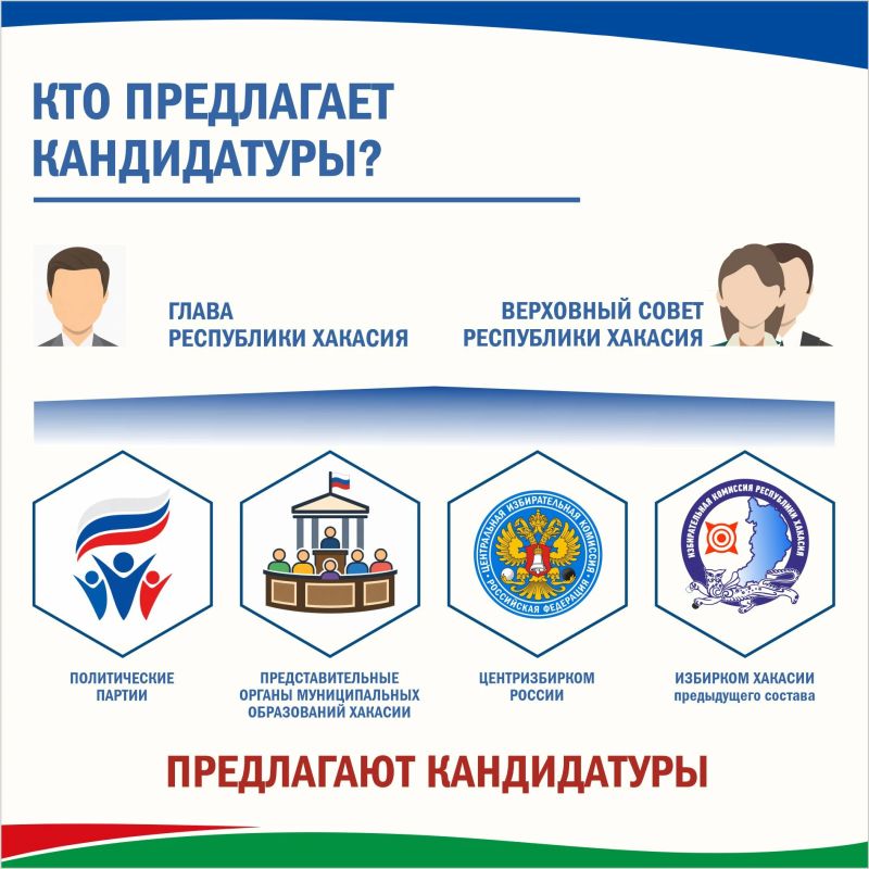 В этом году истекает срок полномочий Избиркома Хакасии В этом году истекает срок полномочий Избиркома Хакасии