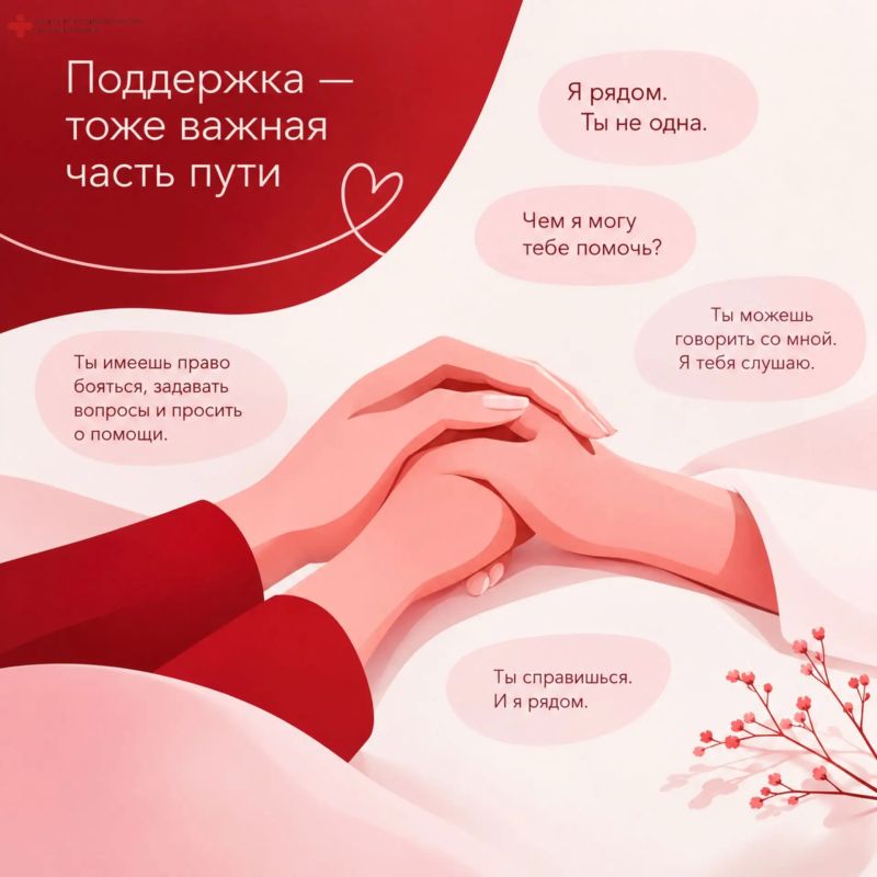 Поддержка — тоже важная часть пути