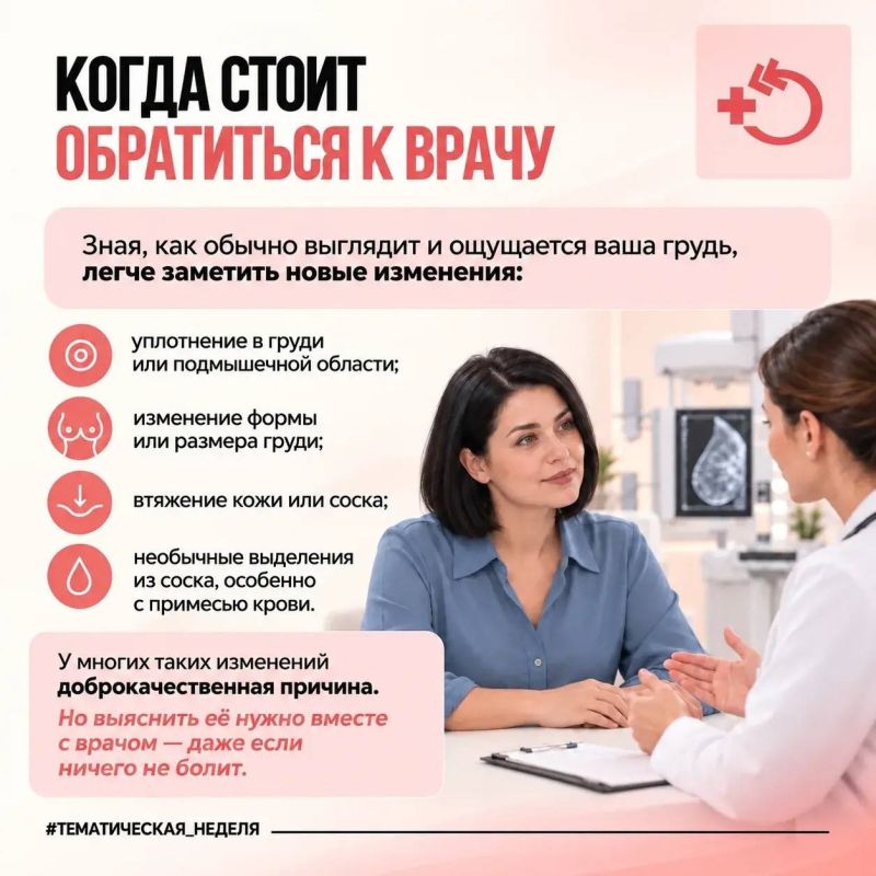 Хорошее самочувствие — не повод откладывать профилактическое обследование Хорошее самочувствие — не повод откладывать профилактическое обследование