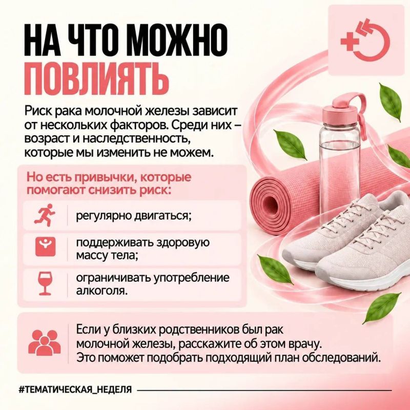 Хорошее самочувствие — не повод откладывать профилактическое обследование Хорошее самочувствие — не повод откладывать профилактическое обследование