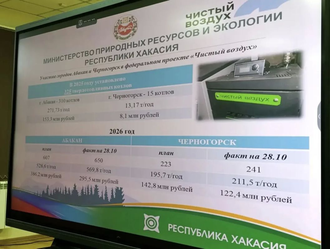 Экологи Минприроды Хакасии стали участниками второй Международной научно-практической конференции «Инженерные технологии: традиции, инновации, векторы развития», которая проходит в ХГУ им. Н.Ф. Катанова Экологи Минприроды Хакасии стали участниками второй Международной научно-практической конференции «Инженерные технологии: традиции, инновации, векторы развития», которая проходит в ХГУ им. Н.Ф. Катанова