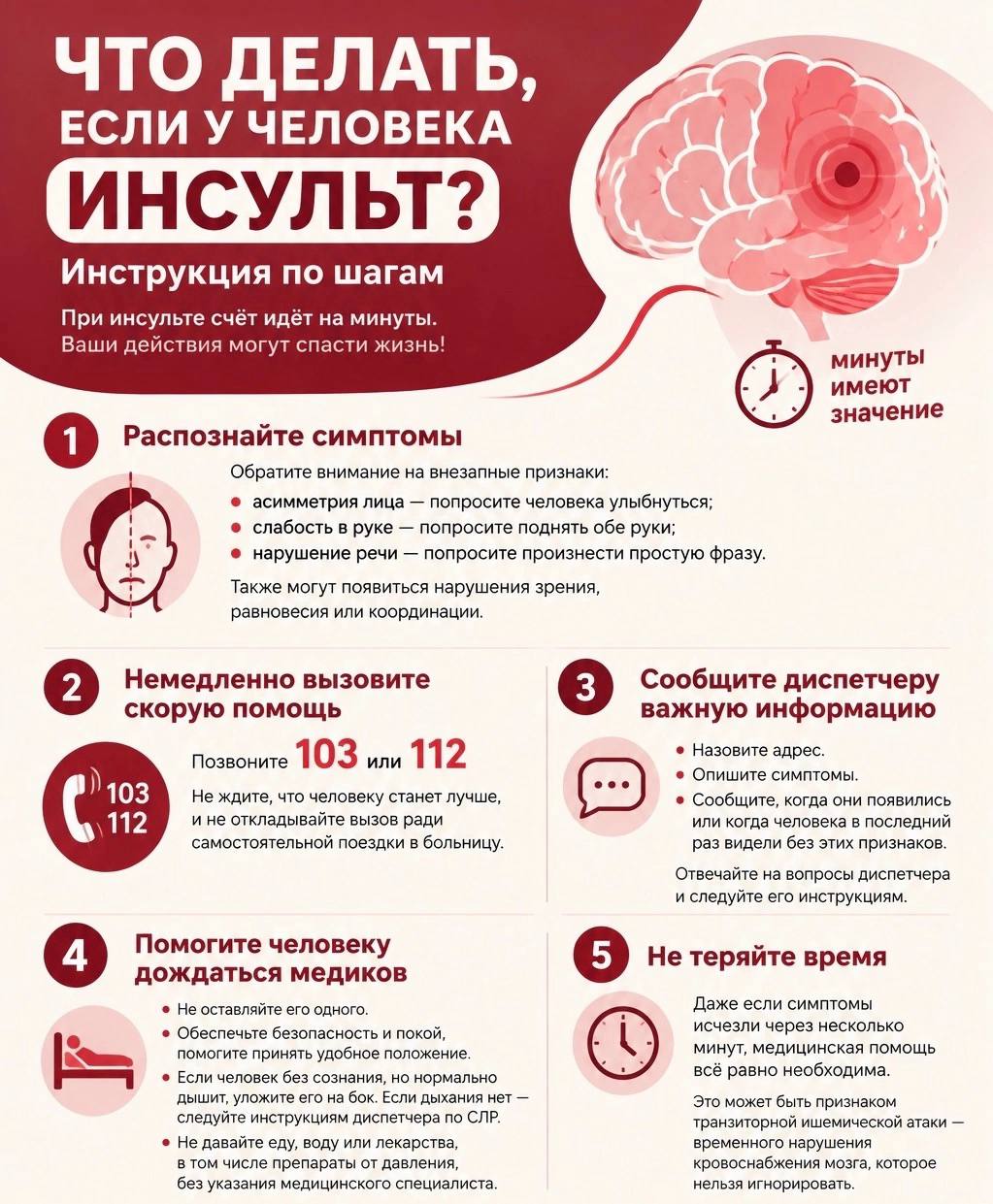 Что делать, если у человека инсульт: инструкция по шагам