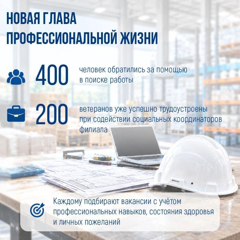 Забота о ветеранах — это ежедневная работа и реальная помощь Забота о ветеранах — это ежедневная работа и реальная помощь