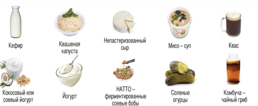 ���������� � �����������: ��� ����� ����� ��� �������� ���������